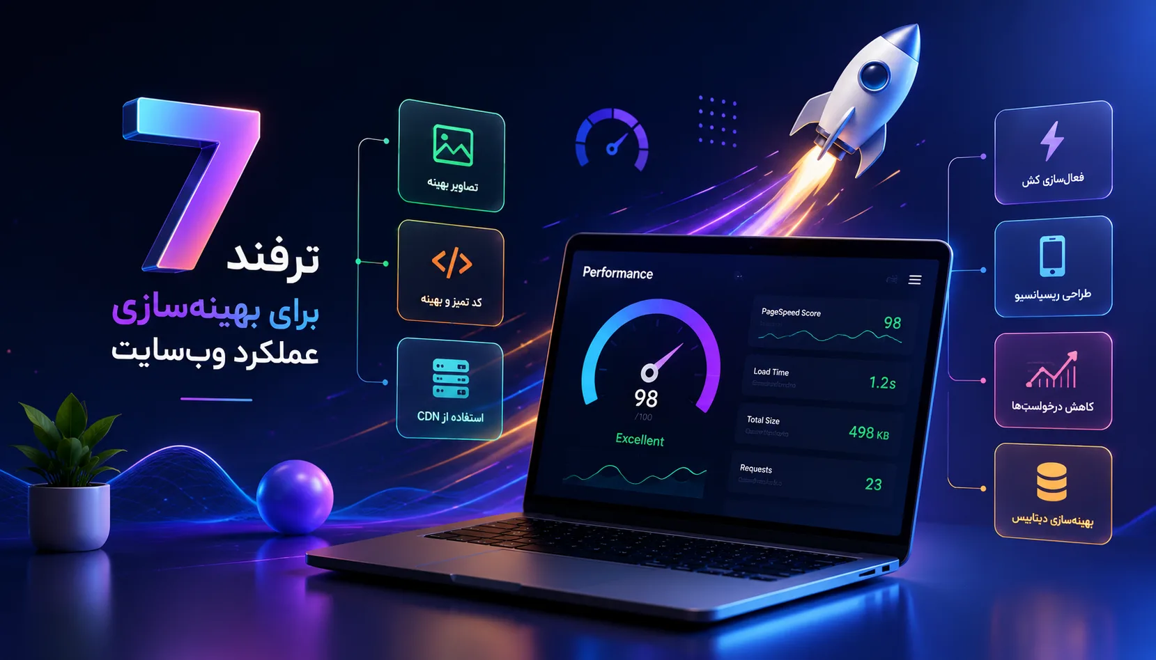 داشبورد